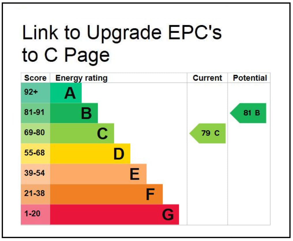 PAS SERVICES FIRST PAGE